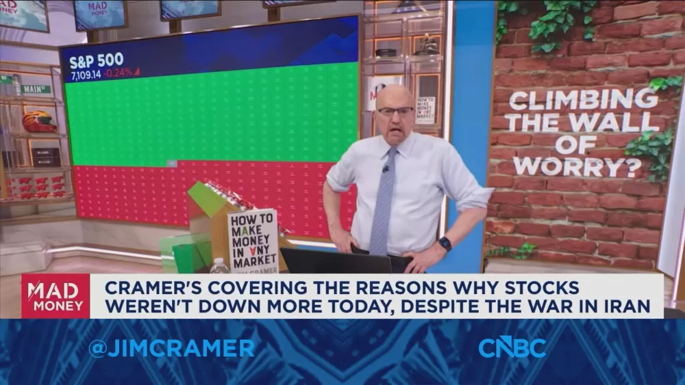 Jim Cramer's Insight: Unpacking the Market's Surprising Resilience Amidst Iran Tensions