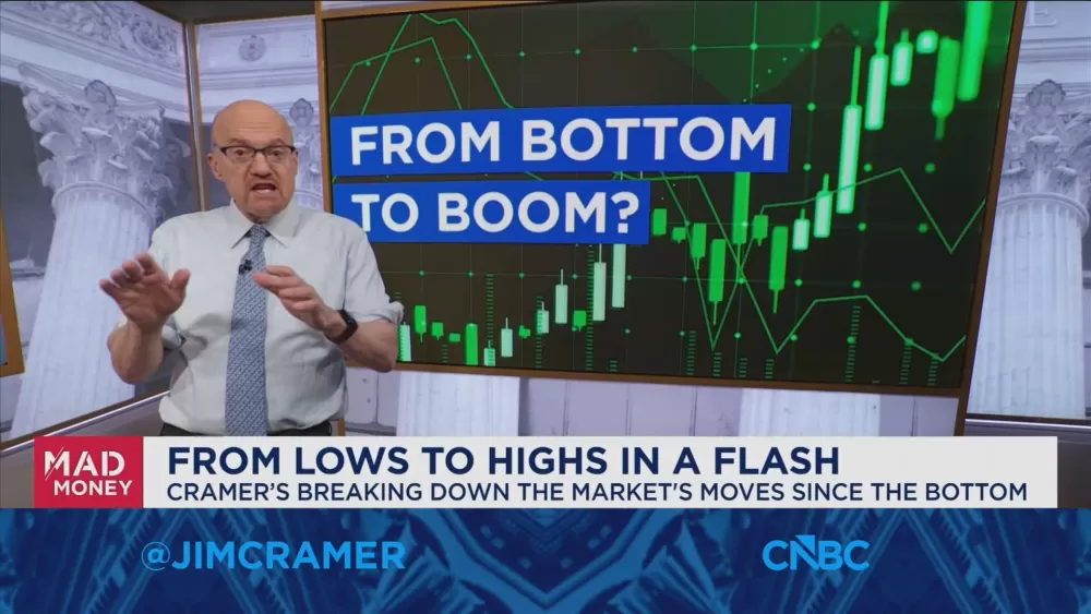 The Market's Shifting Tides: Why Late March Marked a Crucial Turning Point