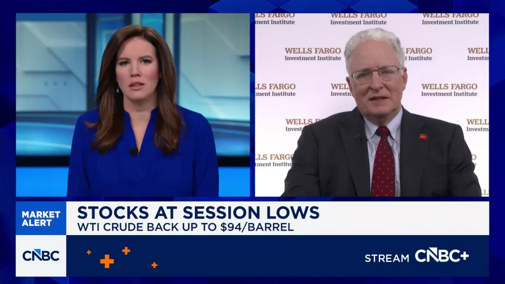 The Fed's Unwavering Course: Why Leadership Changes May Not Mean Policy Overhauls