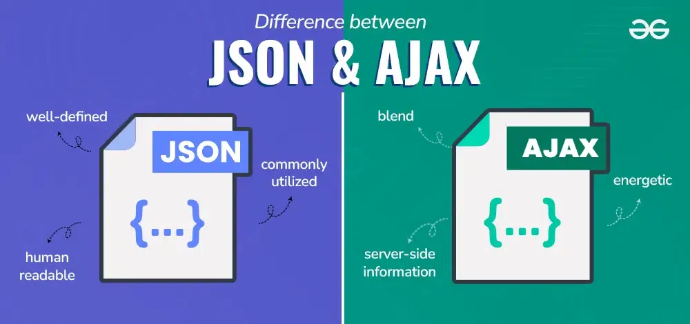 JSON vs AJAX: Understanding the Core Differences
