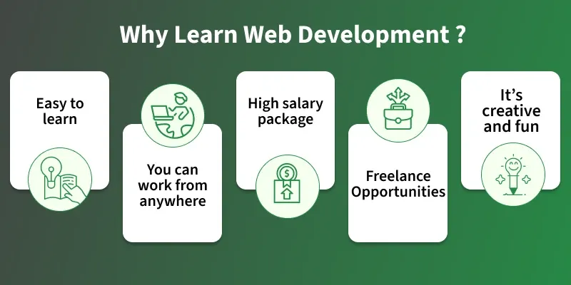 Why Web Development Is a Smart Career Move in 2025