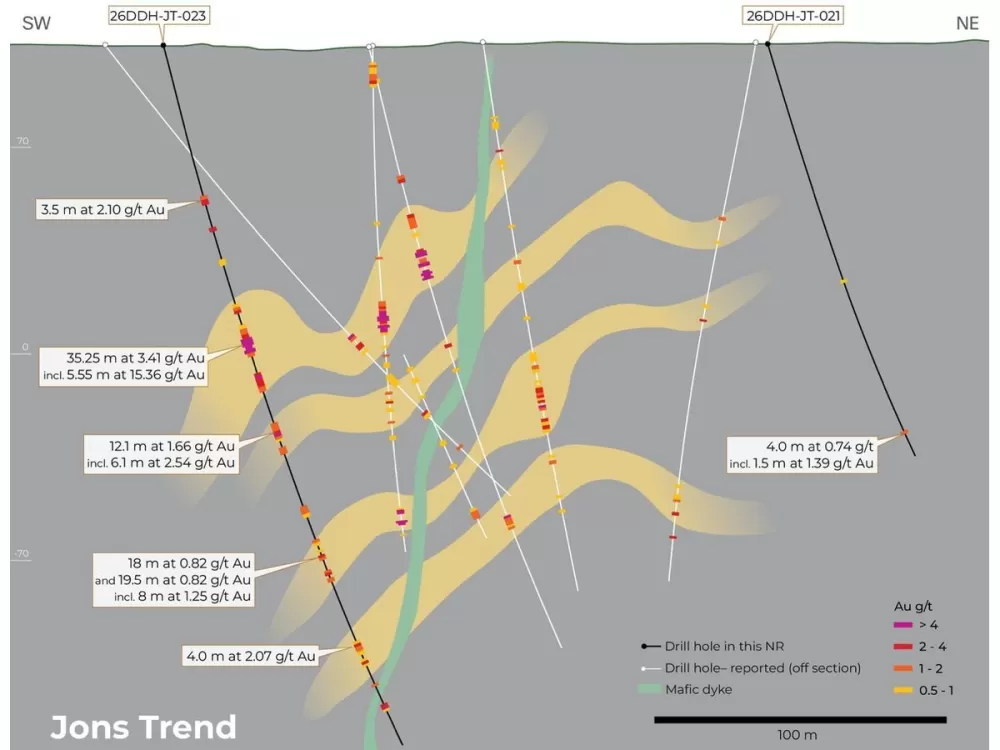 Unearthing Gold's Promise: Miata Metals Strikes Big in Suriname