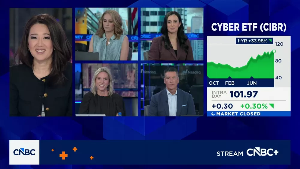 Market Close Insights: Your Final Trade on CIBR, ZM, JPM, & Apple